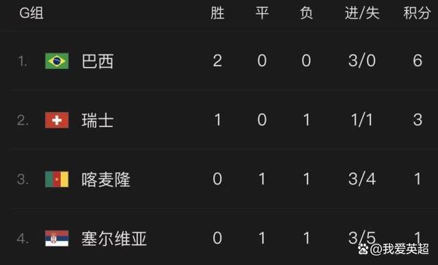 中文字幕伊人久久网